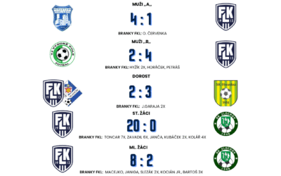 SCORE BOX 03.-04.05.