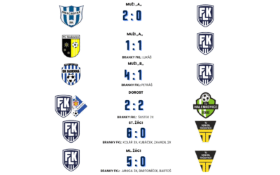 SCORE BOX 08.-11.05.