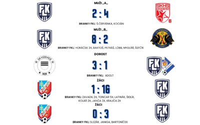 SCORE BOX 16.-18.05.
