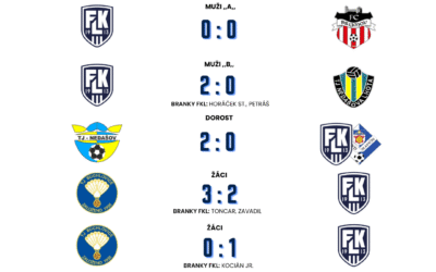 SCORE BOX 13. – 15.06.