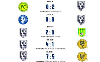 SCORE BOX 29.04. – 03.05.