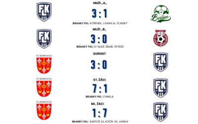 SCORE BOX 16. – 17.05.