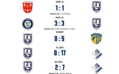 SCORE BOX 09. – 10.05.