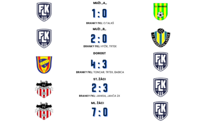 SCORE BOX 12. – 14.06.