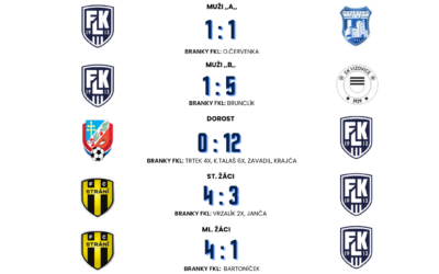 SCORE BOX 29. – 31.05.