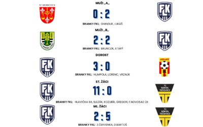SCORE BOX 25. – 27.09.