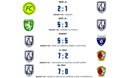SCORE BOX 10. – 11.10.