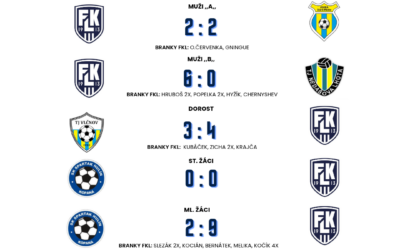 SCORE BOX 17. – 18.10.