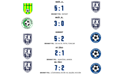 SCORE BOX 24. – 25.10.