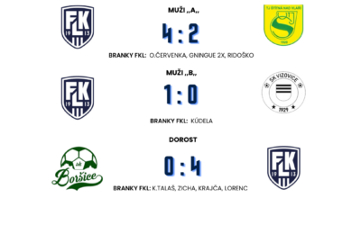SCORE BOX 03. – 04.10.